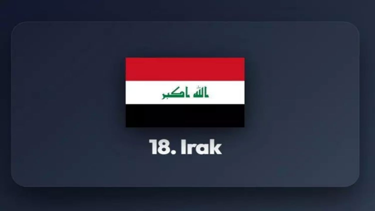 Foto - Ecdadımız Osmanlı’nın yönettiği topraklarda şimdi hangi ülkeler var? İşte tam liste