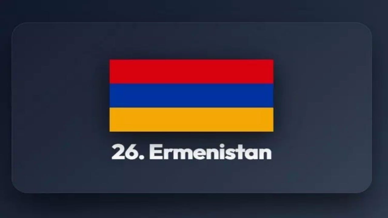 Foto - Ecdadımız Osmanlı’nın yönettiği topraklarda şimdi hangi ülkeler var? İşte tam liste