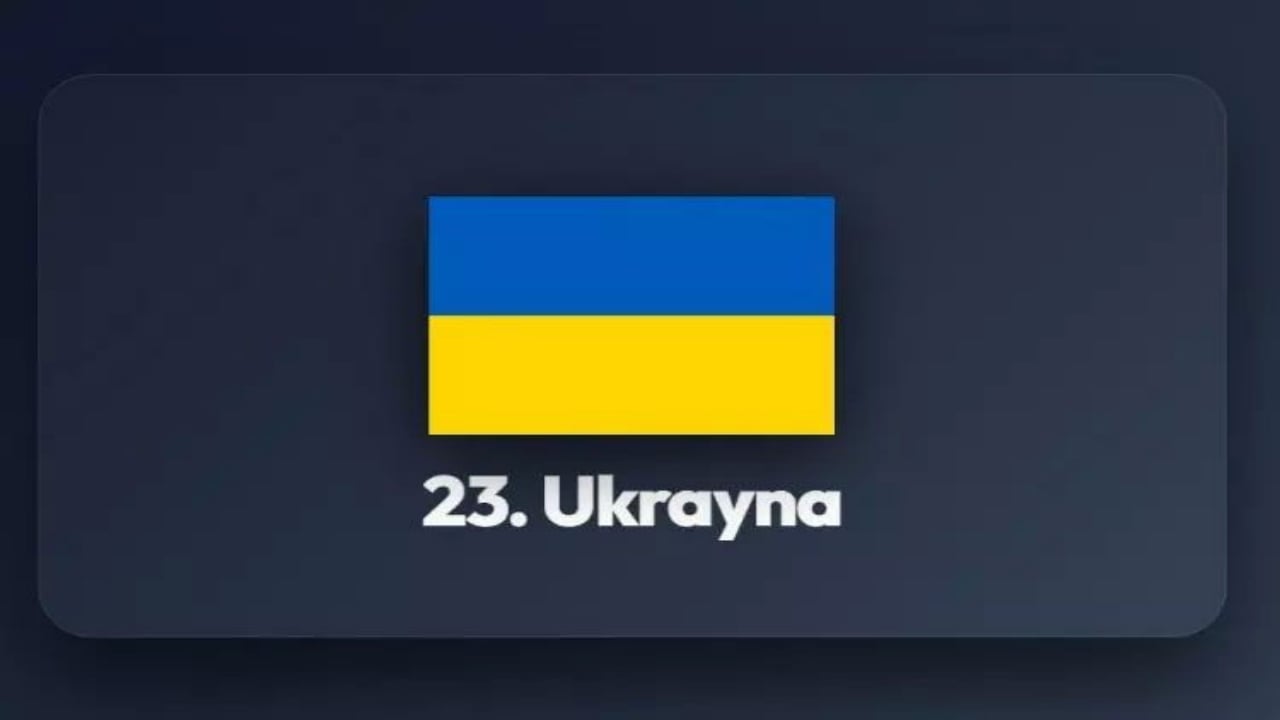 Foto - Ecdadımız Osmanlı’nın yönettiği topraklarda şimdi hangi ülkeler var? İşte tam liste