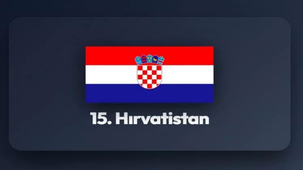 Foto - Ecdadımız Osmanlı’nın yönettiği topraklarda şimdi hangi ülkeler var? İşte tam liste