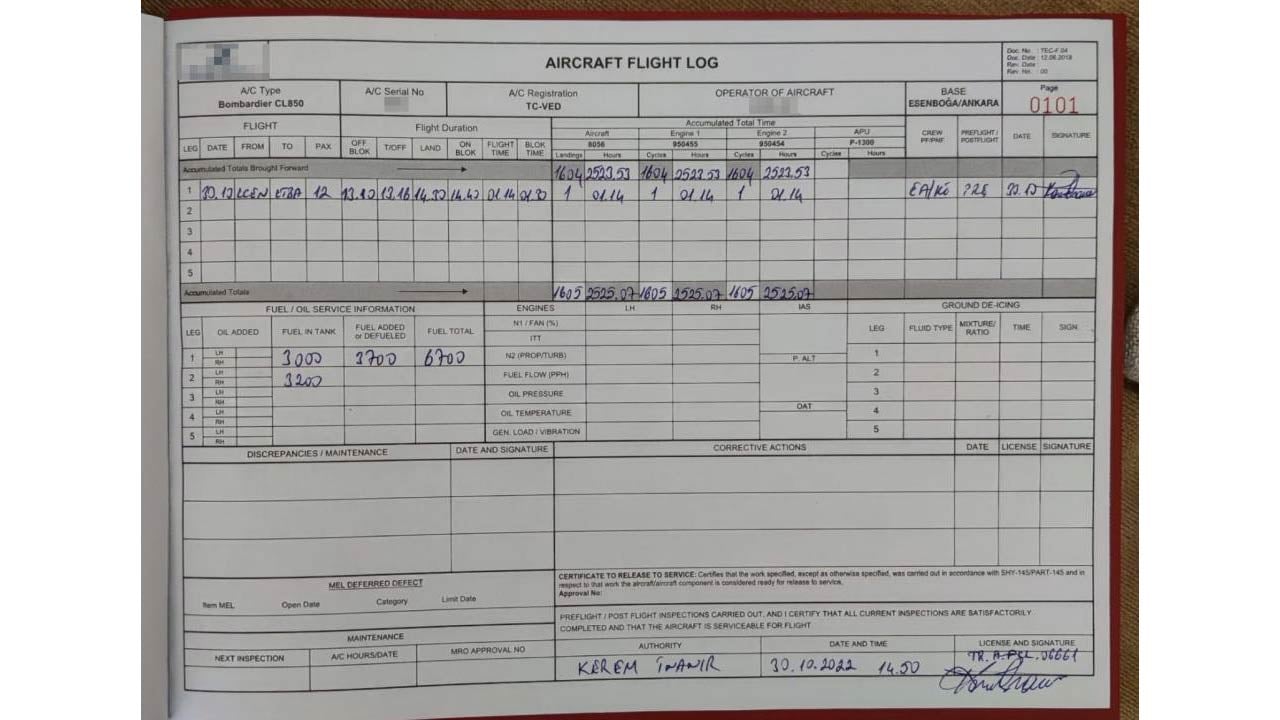 Foto - Ekrem İmamoğlu kullanıyordu! ‘Uçan kerhane’nin faturası ortaya çıktı