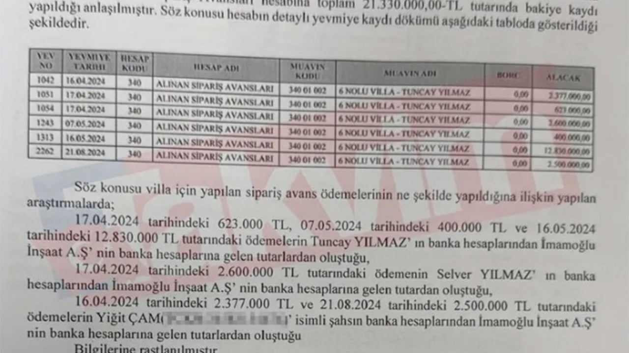 Foto - Ekrem’in babası ifadeye çekildi! İBB Ağaç AŞ'den İmamoğlu İnşaat'a giden milyonlar… Eşe villa kayınbiradere daire