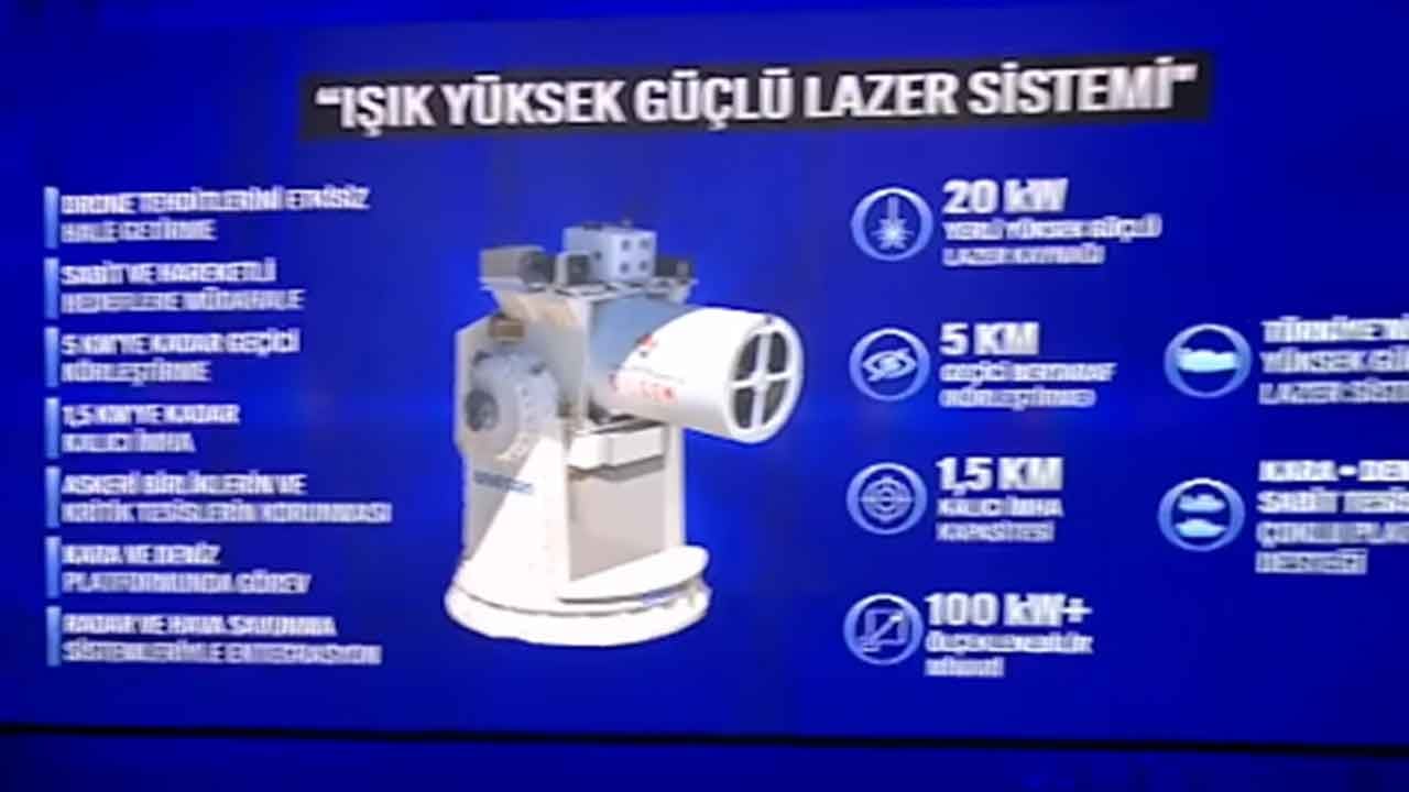 Foto - Emekli albay 'Allah söyletiyor' diyerek Türkiye'nin yeni silahını açıkladı: Vuramayınca yakıyor