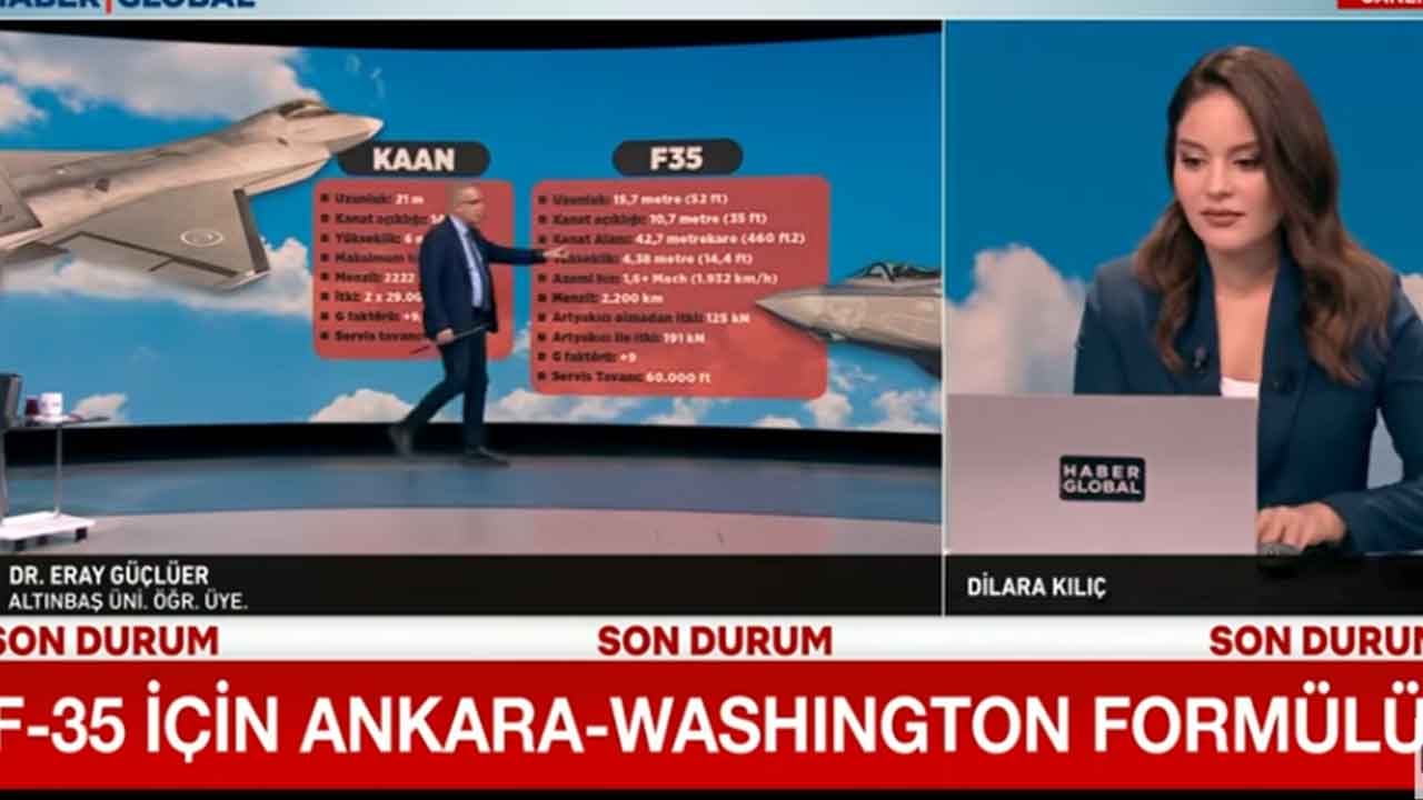 Foto - Emekli albay 'hayırlı olsun tüm Türkiye'ye diyerek müjdeyi verdi: TF-6000 ve TF10000 tamamlandı