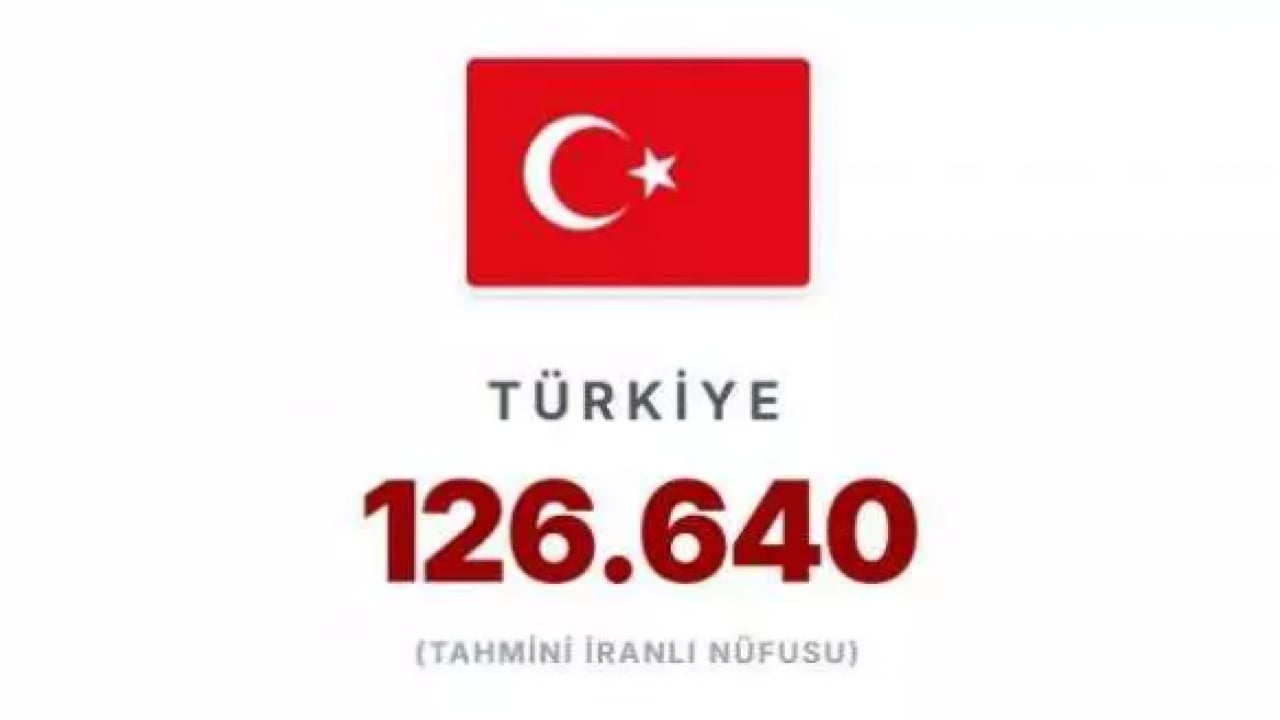 Foto - En çok İranlının yaşadığı ülkeler belli oldu! İsrail'deki İranlı sayısı şaşırttı!