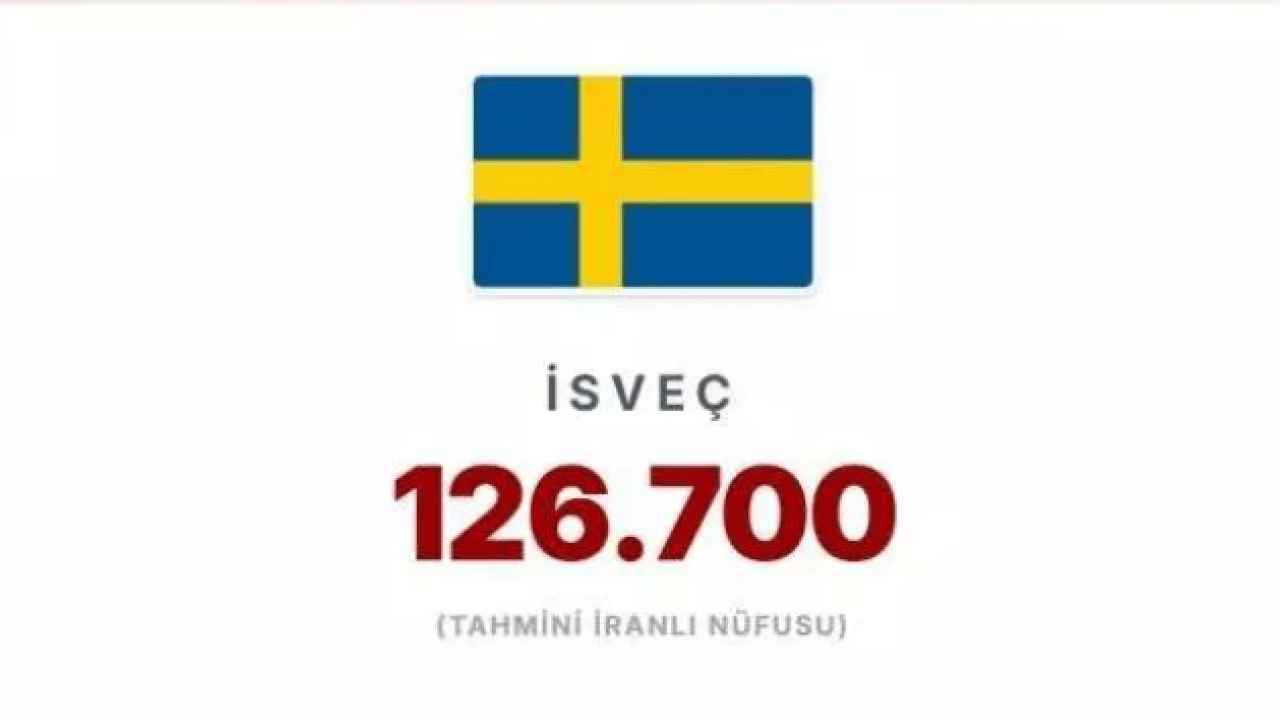 Foto - En çok İranlının yaşadığı ülkeler belli oldu! İsrail'deki İranlı sayısı şaşırttı!