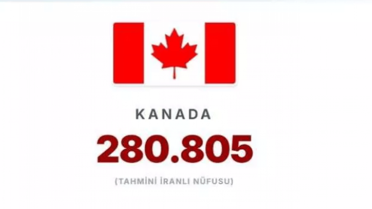 Foto - En çok İranlının yaşadığı ülkeler belli oldu! İsrail'deki İranlı sayısı şaşırttı!