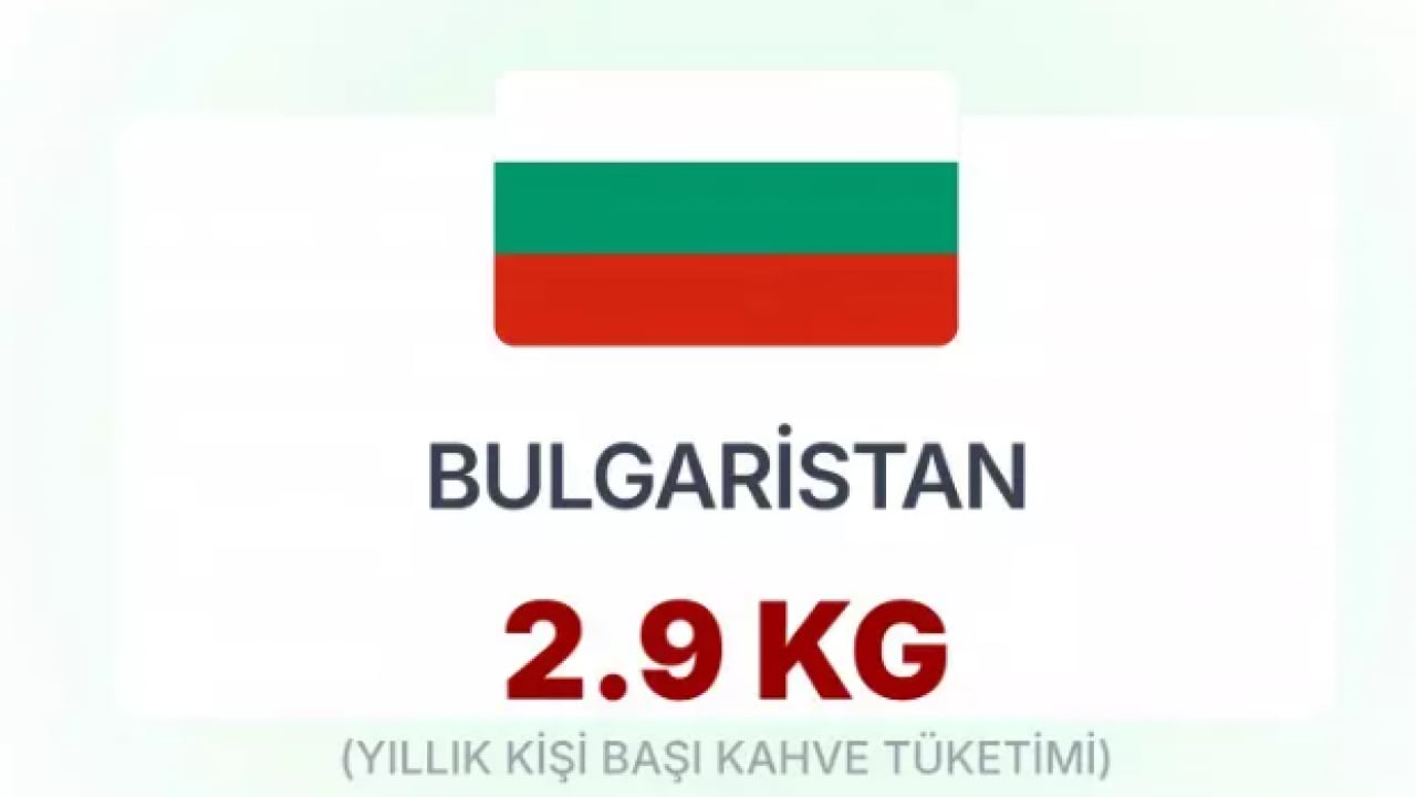 Foto - En çok kahve içen millet belli oldu! Türkiye'nin 30 katı tüketiyorlar!