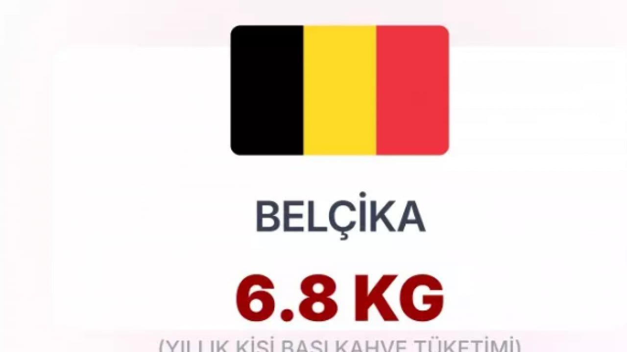 Foto - En çok kahve içen millet belli oldu! Türkiye'nin 30 katı tüketiyorlar!