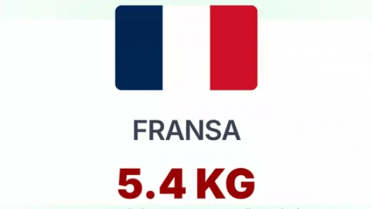 Foto - En çok kahve içen millet belli oldu! Türkiye'nin 30 katı tüketiyorlar!