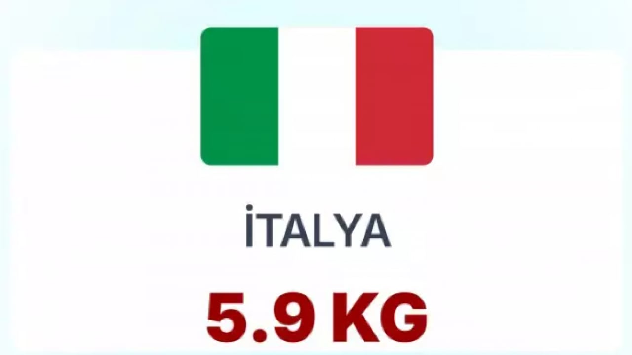 Foto - En çok kahve içen millet belli oldu! Türkiye'nin 30 katı tüketiyorlar!