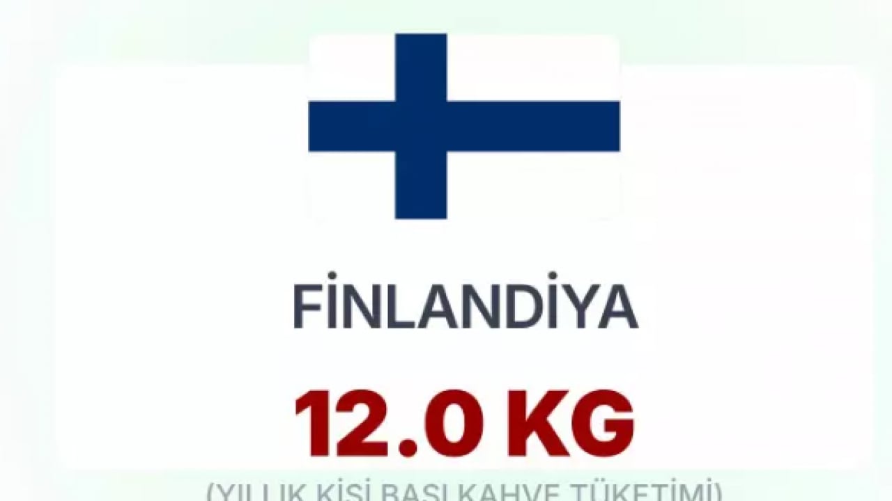 Foto - En çok kahve içen millet belli oldu! Türkiye'nin 30 katı tüketiyorlar!