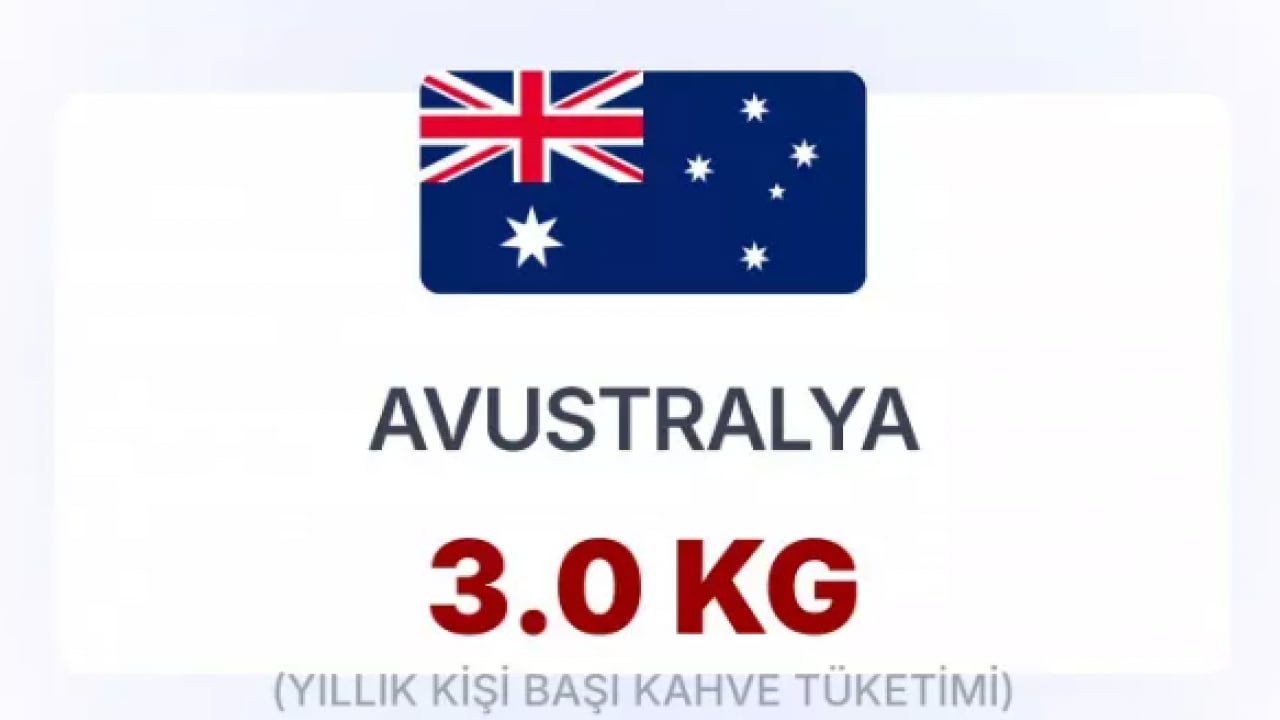 Foto - En çok kahve içen millet belli oldu! Türkiye'nin 30 katı tüketiyorlar!