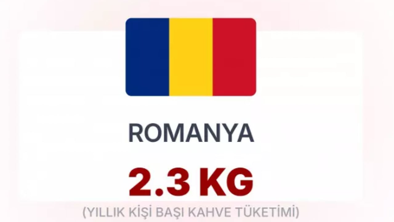 Foto - En çok kahve içen millet belli oldu! Türkiye'nin 30 katı tüketiyorlar!