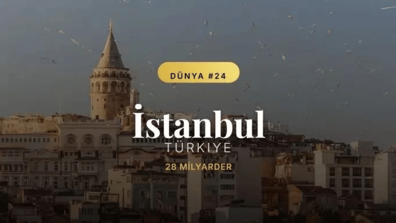 Foto - En çok milyarder sahip şehirler! İstanbul'daki milyarder sayısı şaşırttı!