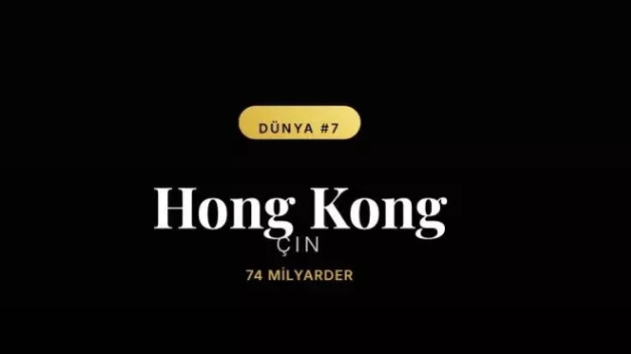 Foto - En çok milyarder sahip şehirler! İstanbul'daki milyarder sayısı şaşırttı!