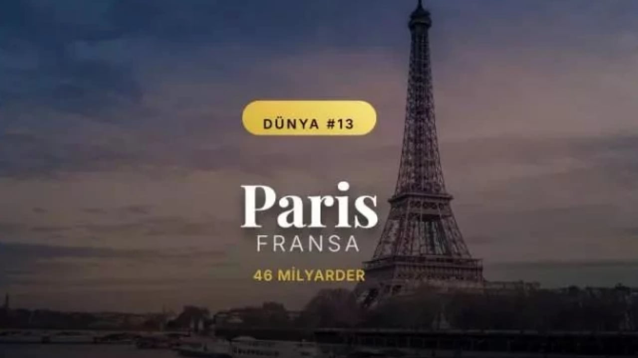 Foto - En çok milyarder sahip şehirler! İstanbul'daki milyarder sayısı şaşırttı!