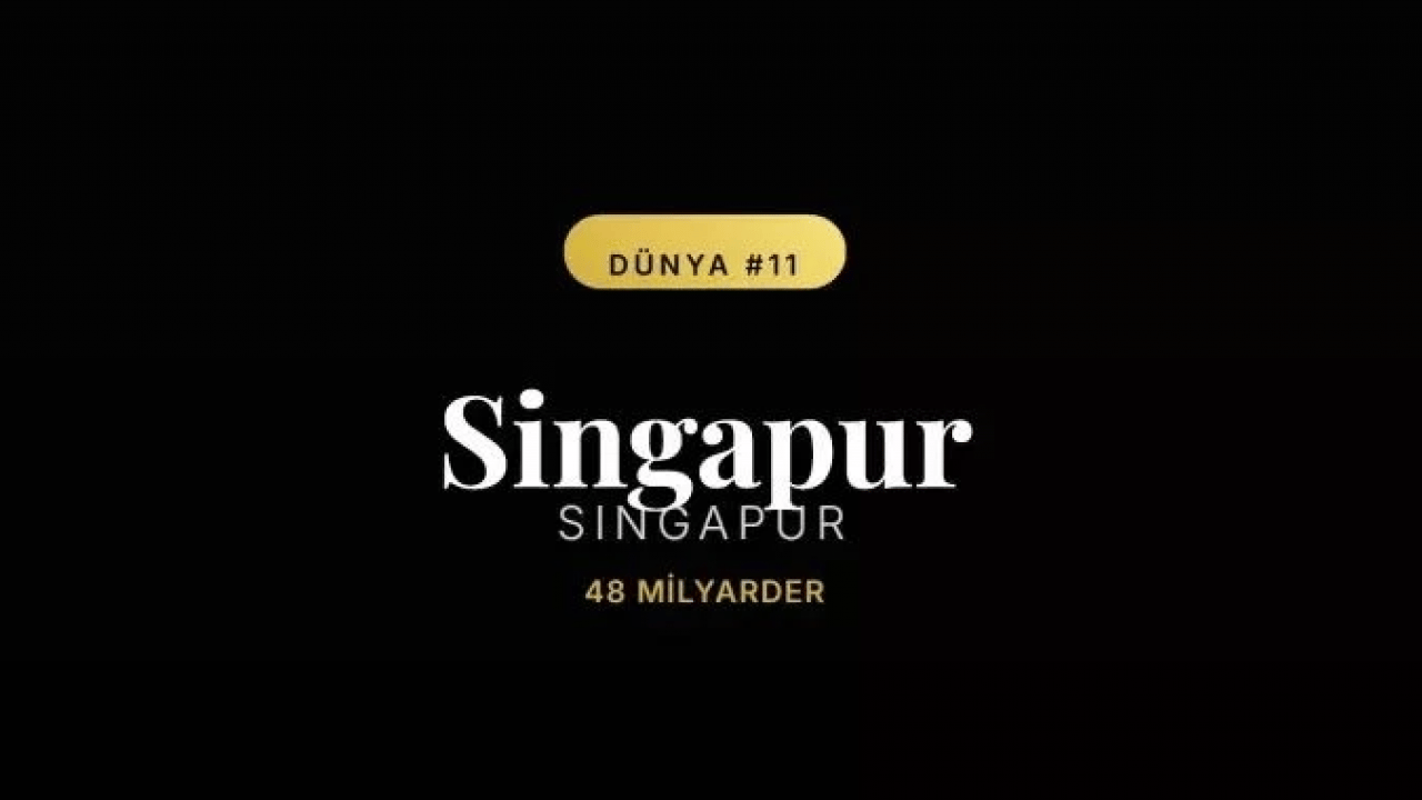 Foto - En çok milyarder sahip şehirler! İstanbul'daki milyarder sayısı şaşırttı!