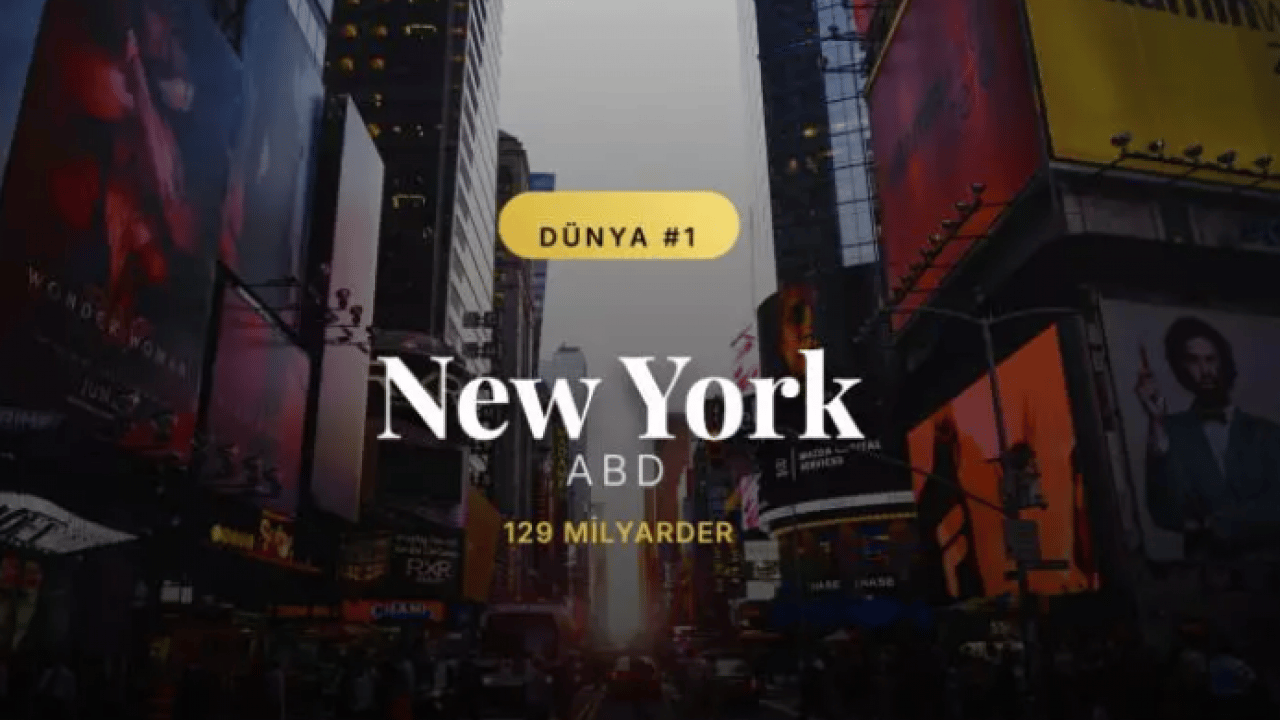 Foto - En çok milyardere sahip şehirler belli oldu! İstanbul'daki milyarder sayısı şaşırttı