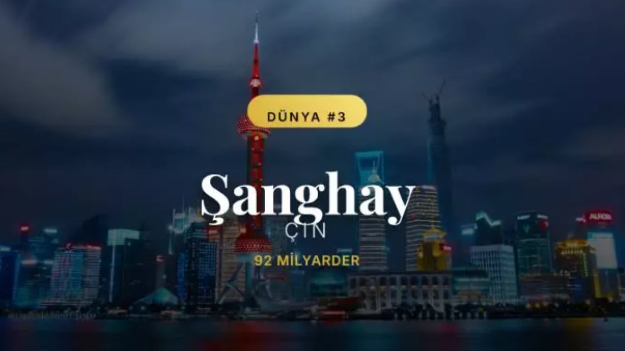 Foto - En çok milyardere sahip şehirler belli oldu! İstanbul'daki milyarder sayısı şaşırttı