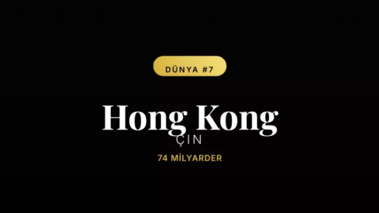 Foto - En çok milyardere sahip şehirler belli oldu! İstanbul'daki milyarder sayısı şaşırttı