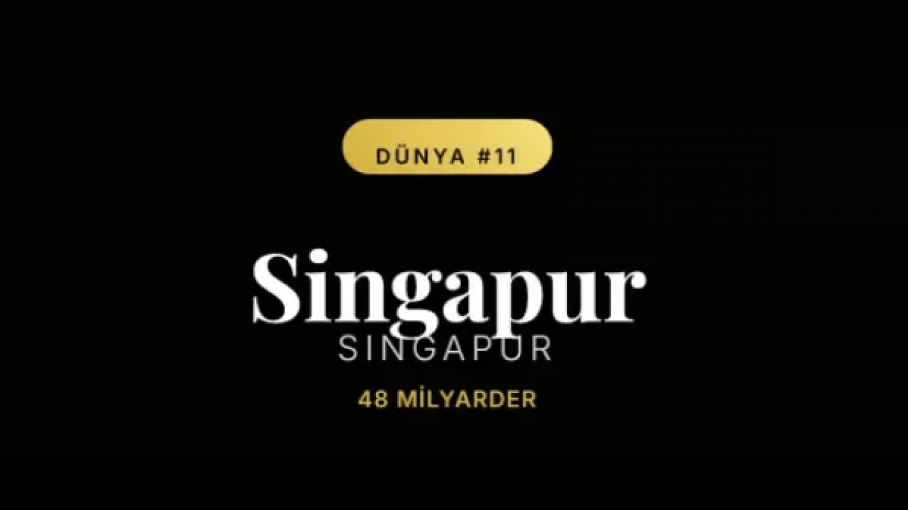 Foto - En çok milyardere sahip şehirler belli oldu! İstanbul'daki milyarder sayısı şaşırttı