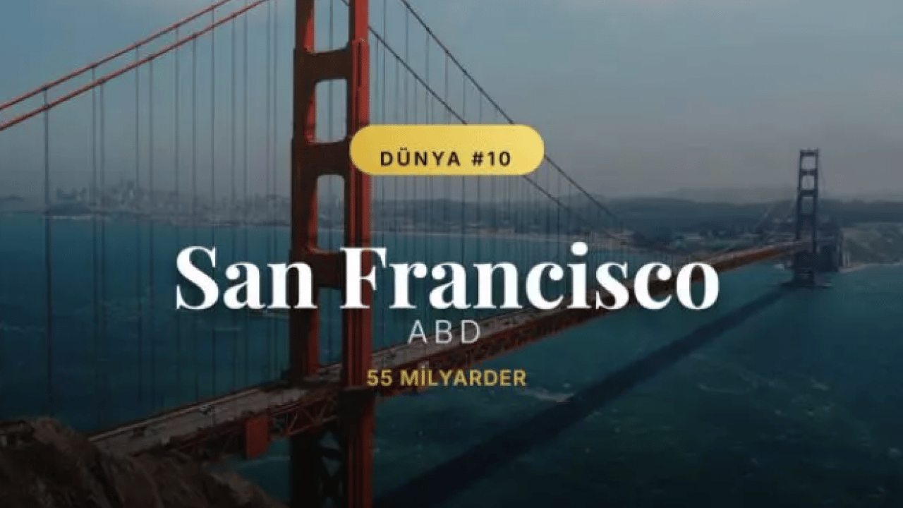 Foto - En çok milyardere sahip şehirler belli oldu! İstanbul'daki milyarder sayısı şaşırttı