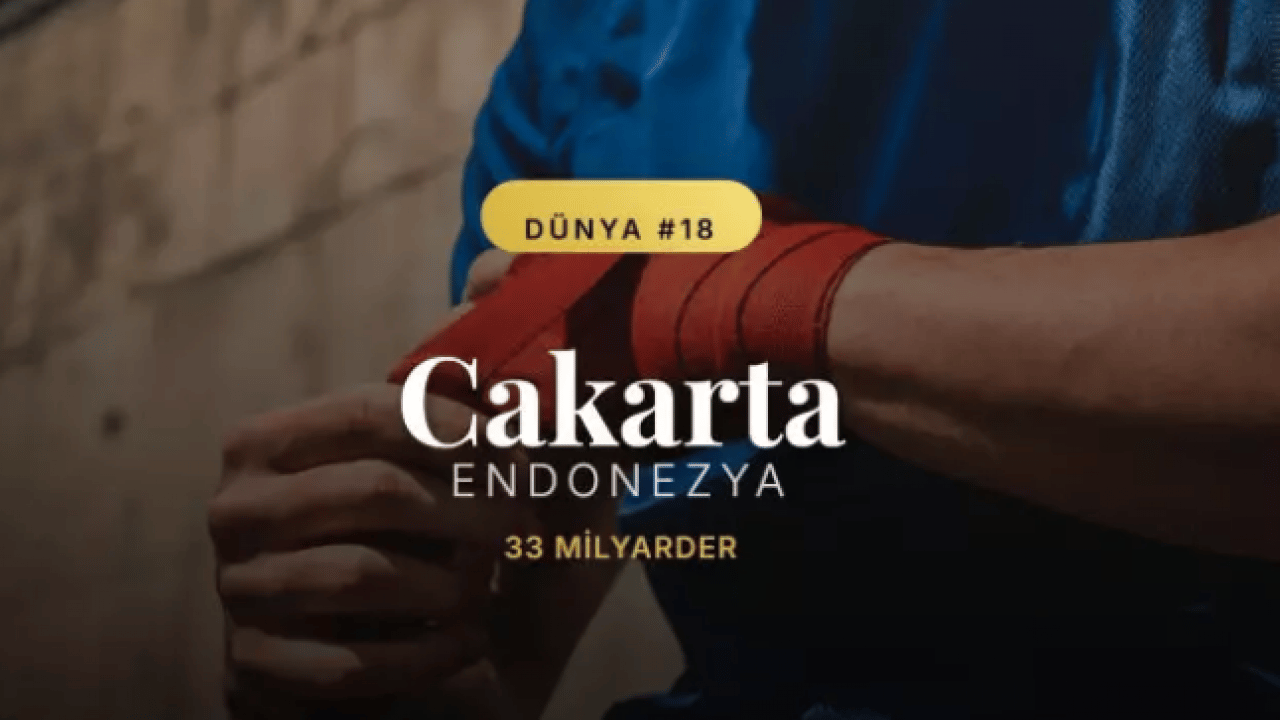 Foto - En çok milyardere sahip şehirler belli oldu! İstanbul'daki milyarder sayısı şaşırttı