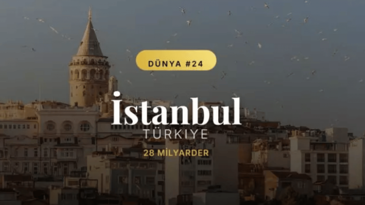 Foto - En çok milyardere sahip şehirler belli oldu! İstanbul'daki milyarder sayısı şaşırttı