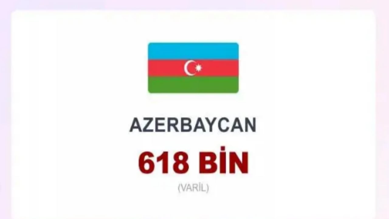 Foto - En çok petrol üreten ülkelerde zirve el değiştirdi! En tepedeki ülke şaşırttı: İşte Türkiye’nin sıralamadaki yeri