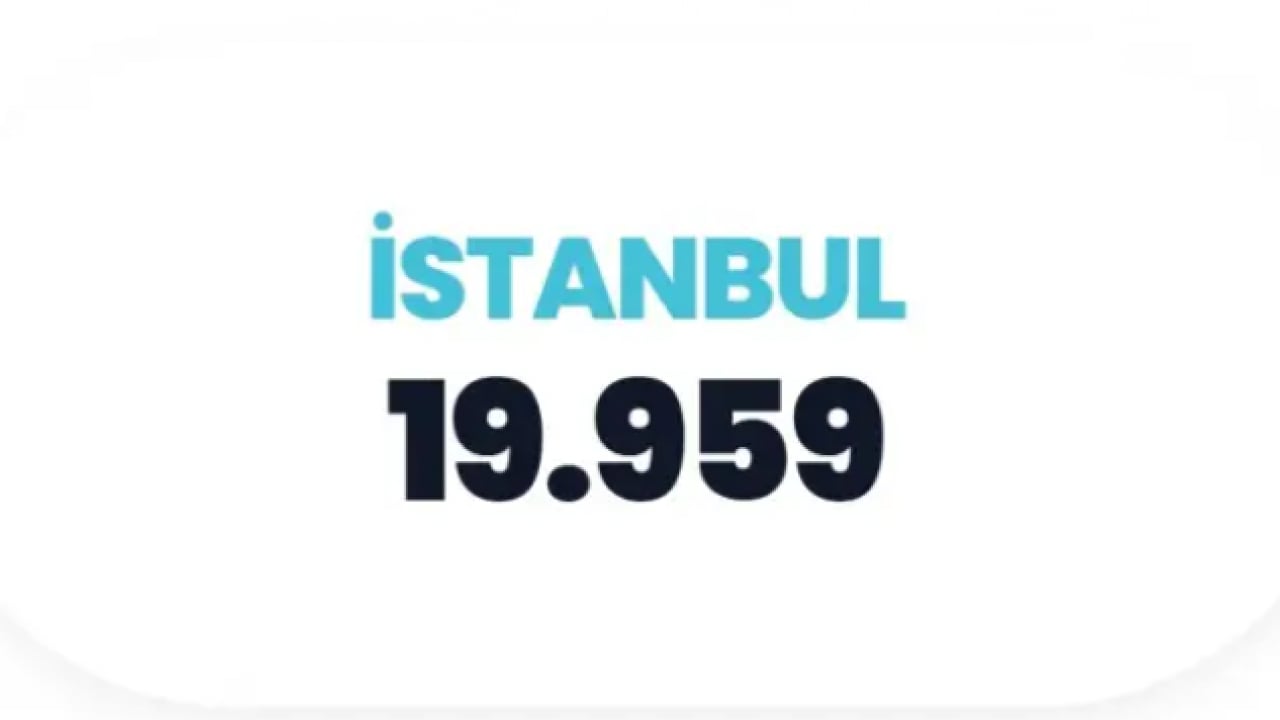 Foto - Sakarlıkta zirveye çıktılar: En fazla kötü şoförün olduğu iller belli oldu! 