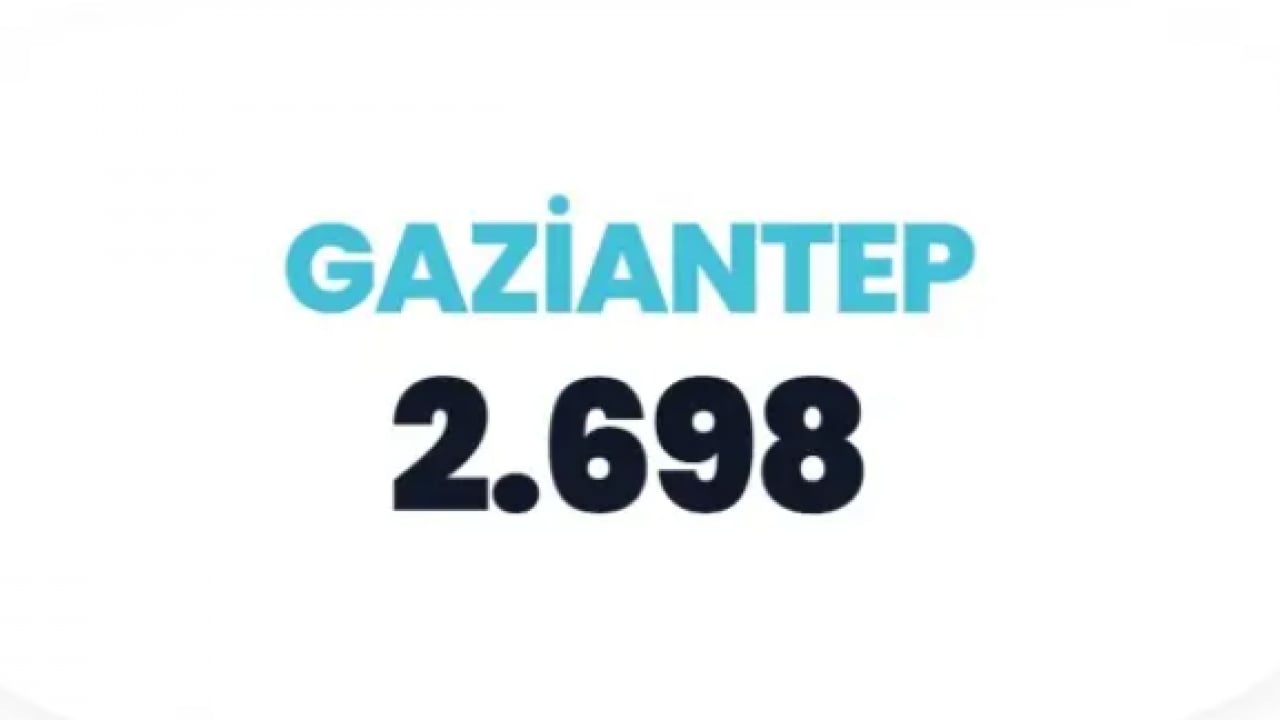 Foto - Sakarlıkta zirveye çıktılar: En fazla kötü şoförün olduğu iller belli oldu! 