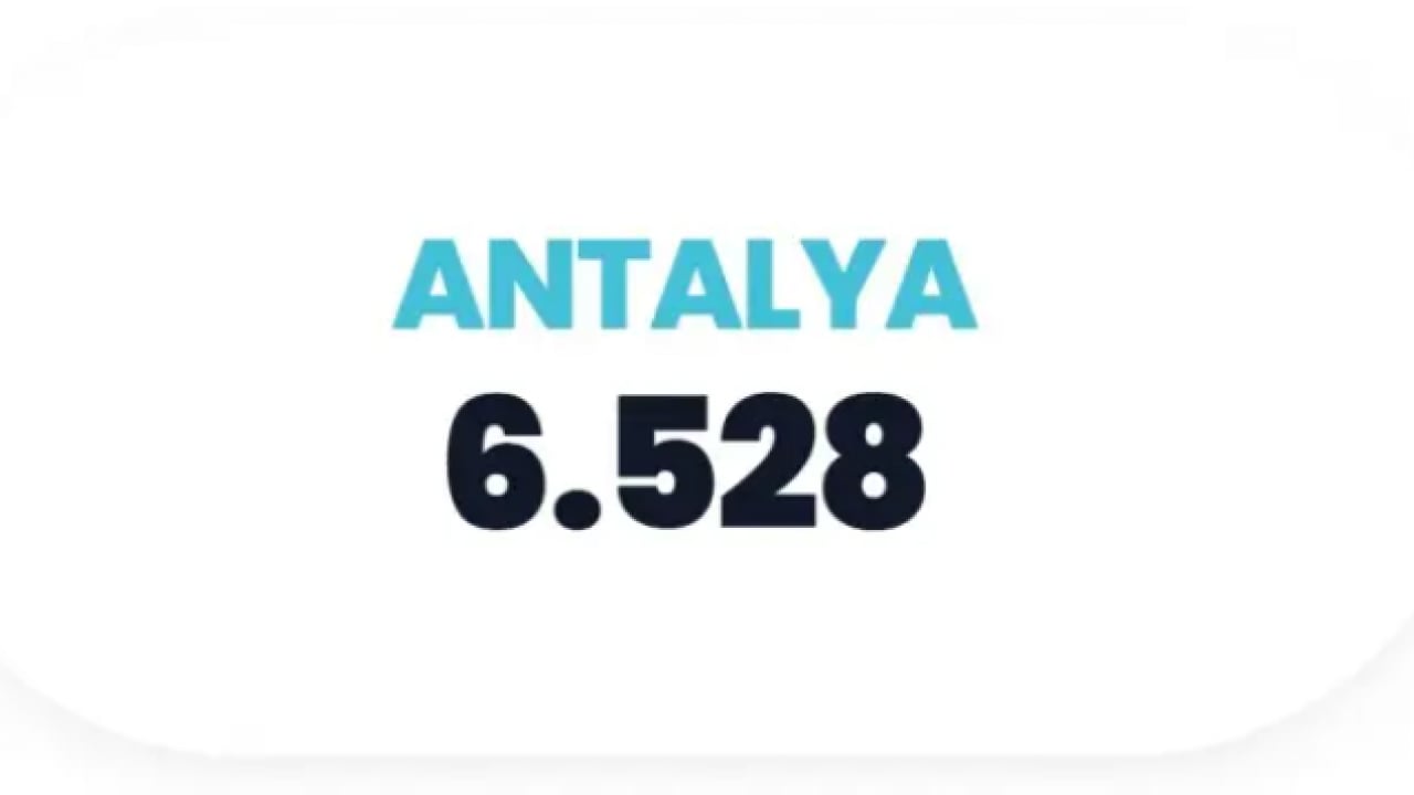 Foto - Sakarlıkta zirveye çıktılar: En fazla kötü şoförün olduğu iller belli oldu! 