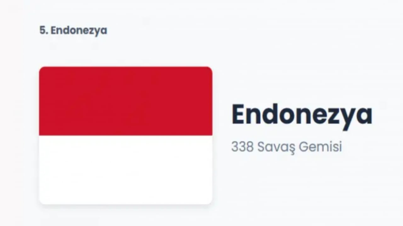 Foto - En çok savaş gemisi olan ülkeler belli oldu! Türkiye'nin kaç savaş gemisi var?