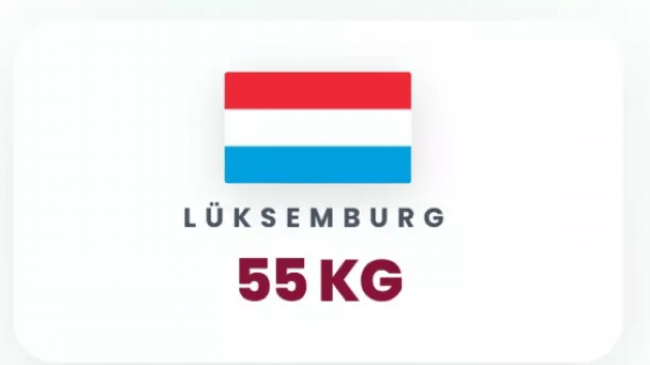 Foto - En fazla ekmek tüketen ülkeler açıklandı: Türkiye'nin sırası hiç şaşırtmadı!