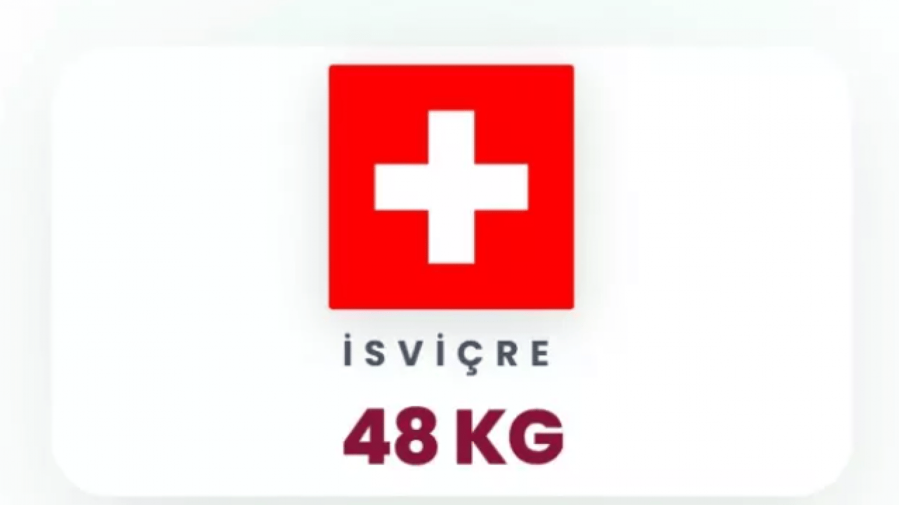 Foto - En fazla ekmek tüketen ülkeler açıklandı: Türkiye'nin sırası hiç şaşırtmadı!