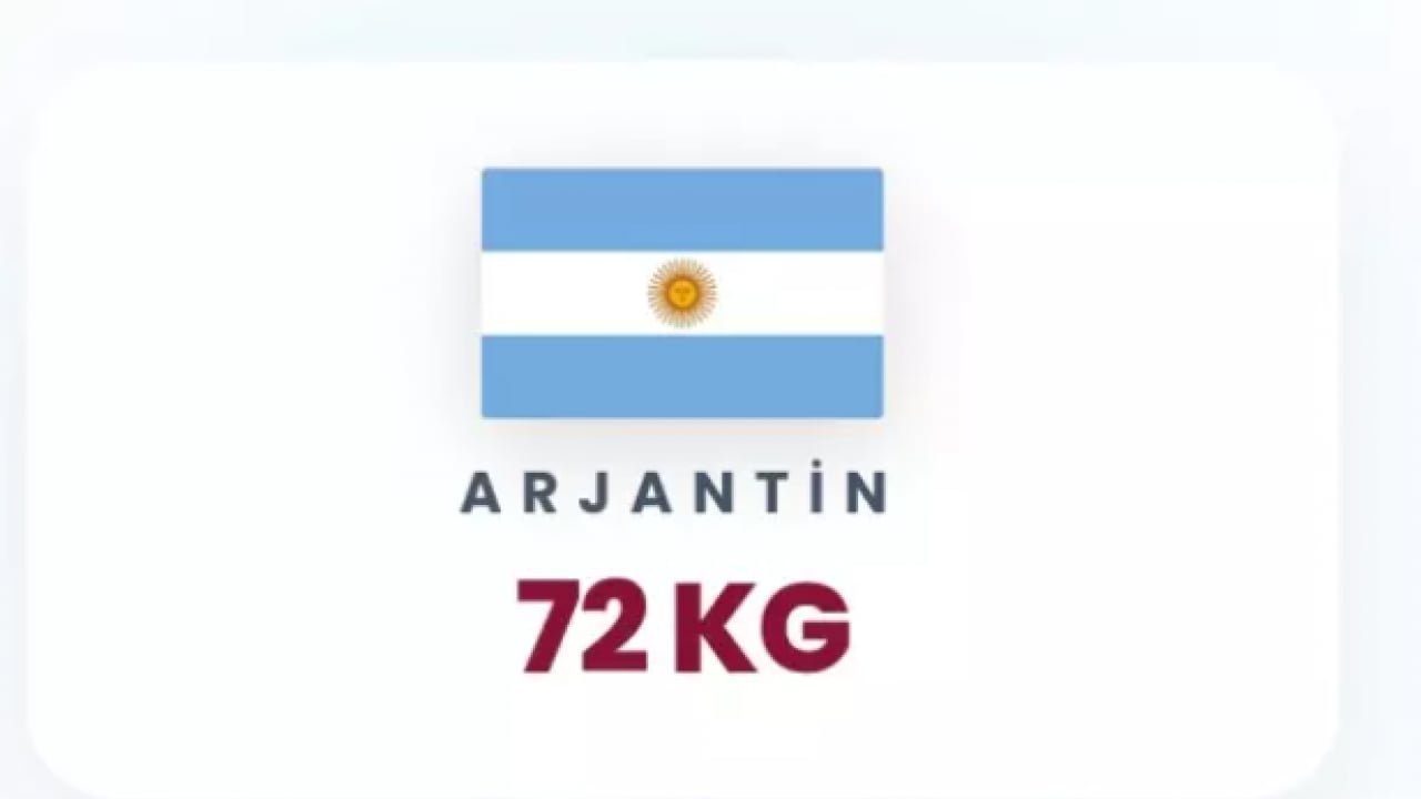 Foto - En fazla ekmek tüketen ülkeler açıklandı: Türkiye'nin sırası hiç şaşırtmadı!