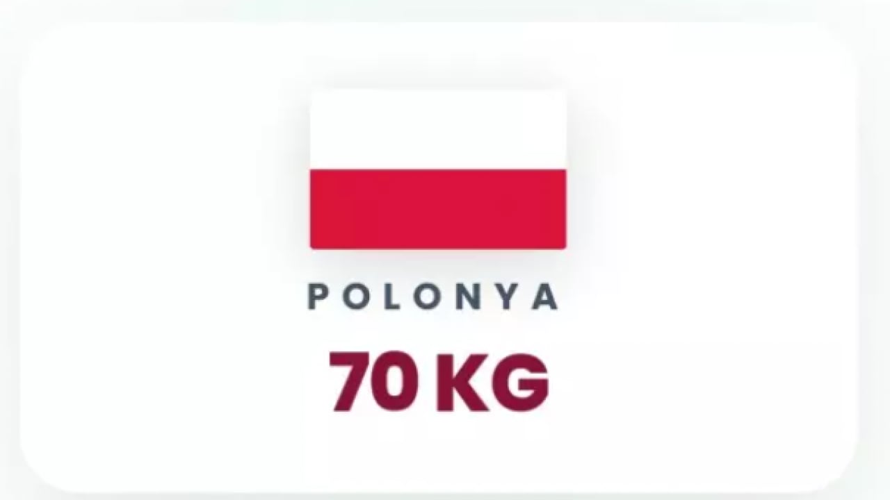 Foto - En fazla ekmek tüketen ülkeler açıklandı: Türkiye'nin sırası hiç şaşırtmadı!