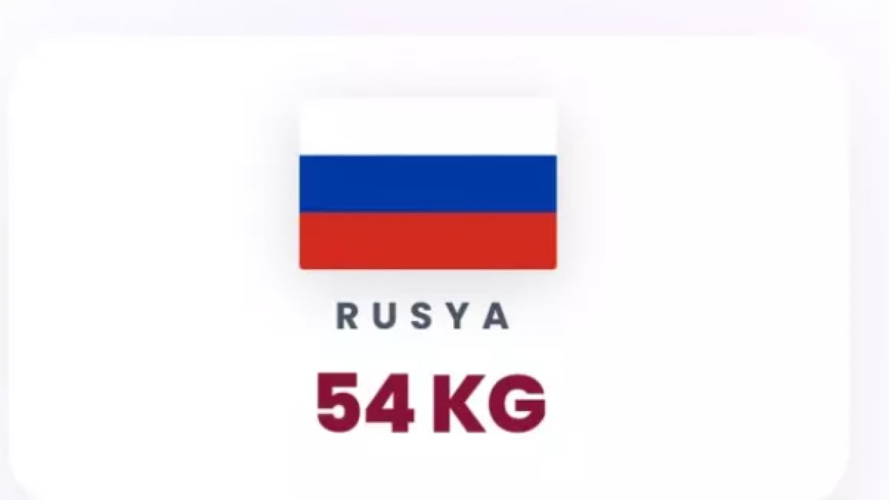 Foto - En fazla ekmek tüketen ülkeler açıklandı: Türkiye'nin sırası hiç şaşırtmadı!