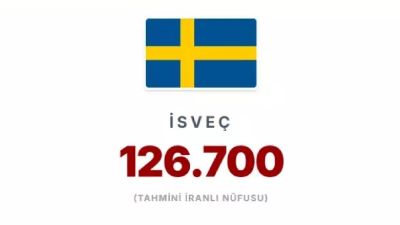 Foto - En fazla İranlının yaşadığı ülkeler belli oldu! İlk sıradaki ülke şaşırttı!