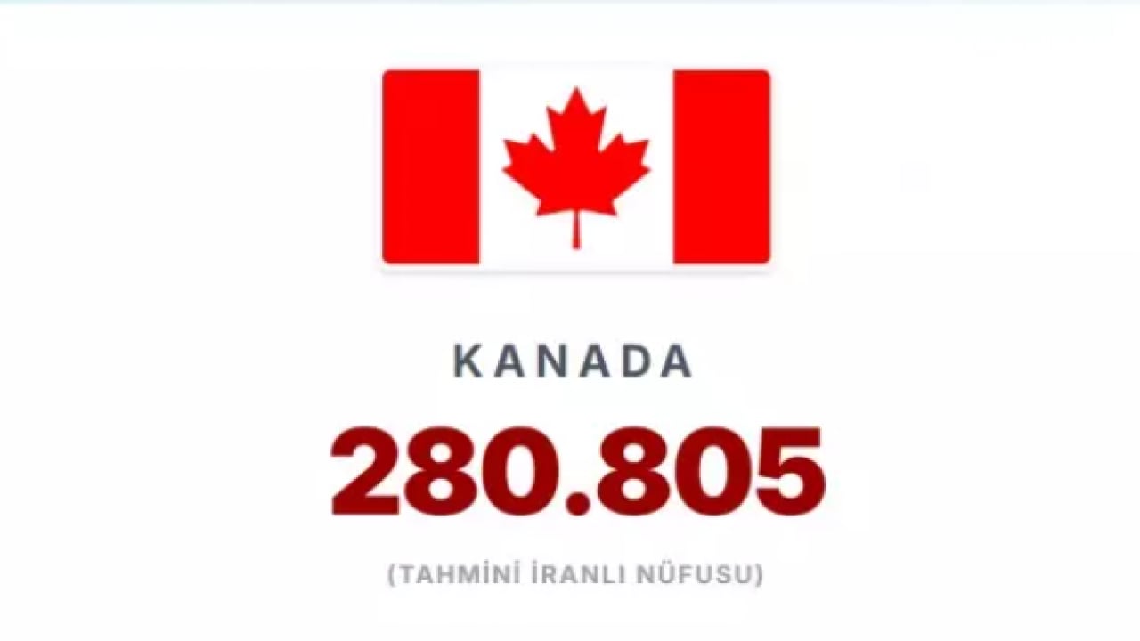 Foto - En fazla İranlının yaşadığı ülkeler belli oldu! İlk sıradaki ülke şaşırttı!