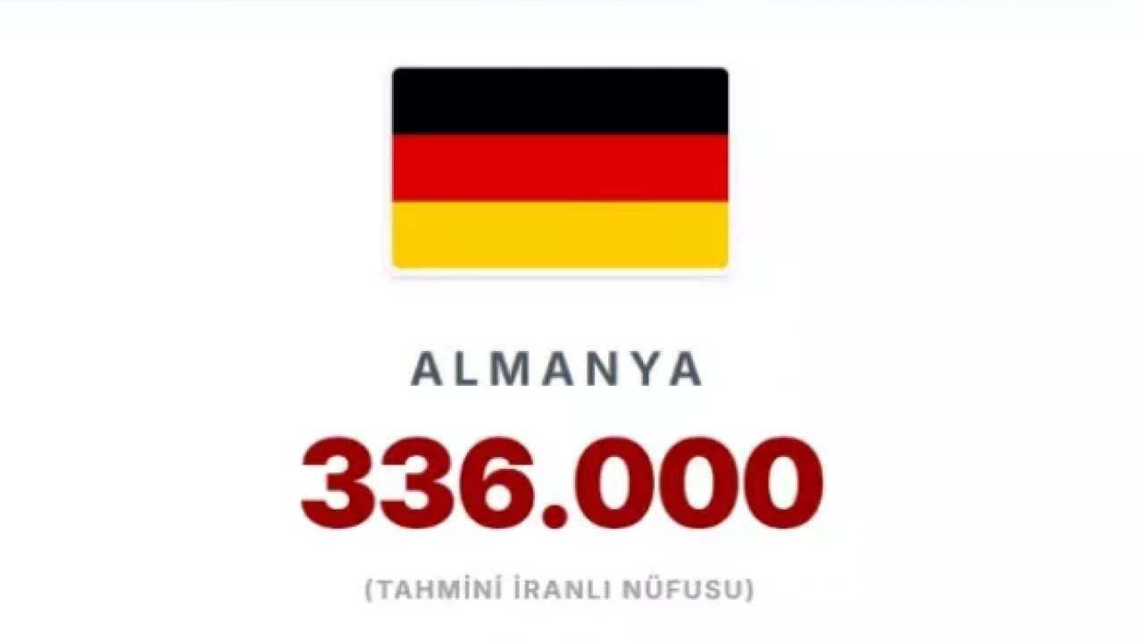 Foto - En fazla İranlının yaşadığı ülkeler belli oldu! İlk sıradaki ülke şaşırttı!