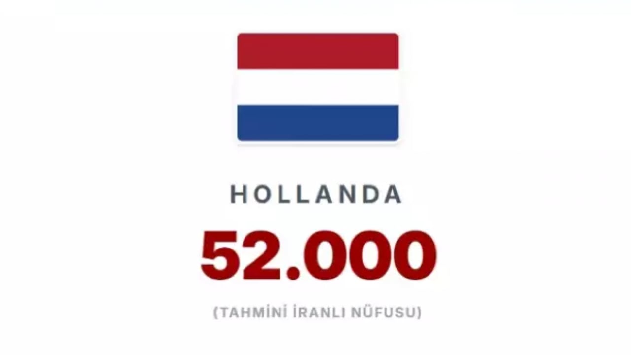 Foto - En fazla İranlının yaşadığı ülkeler belli oldu! İlk sıradaki ülke şaşırttı!