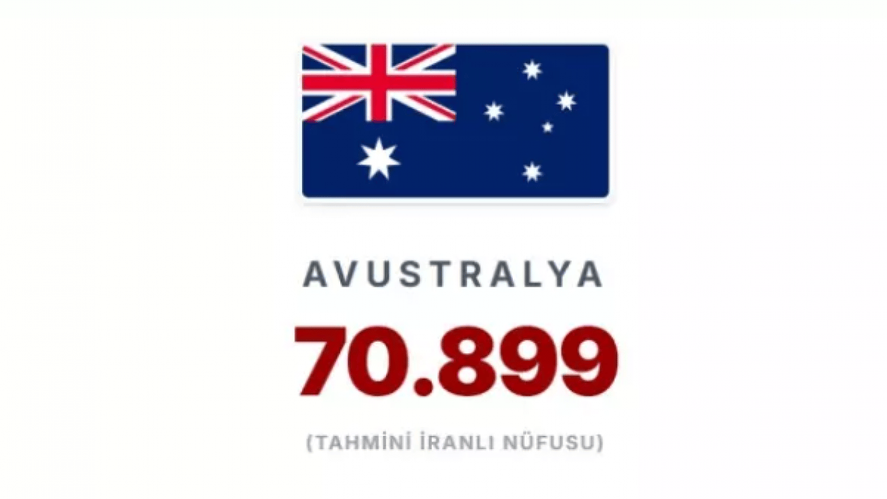 Foto - En fazla İranlının yaşadığı ülkeler belli oldu! İlk sıradaki ülke şaşırttı!