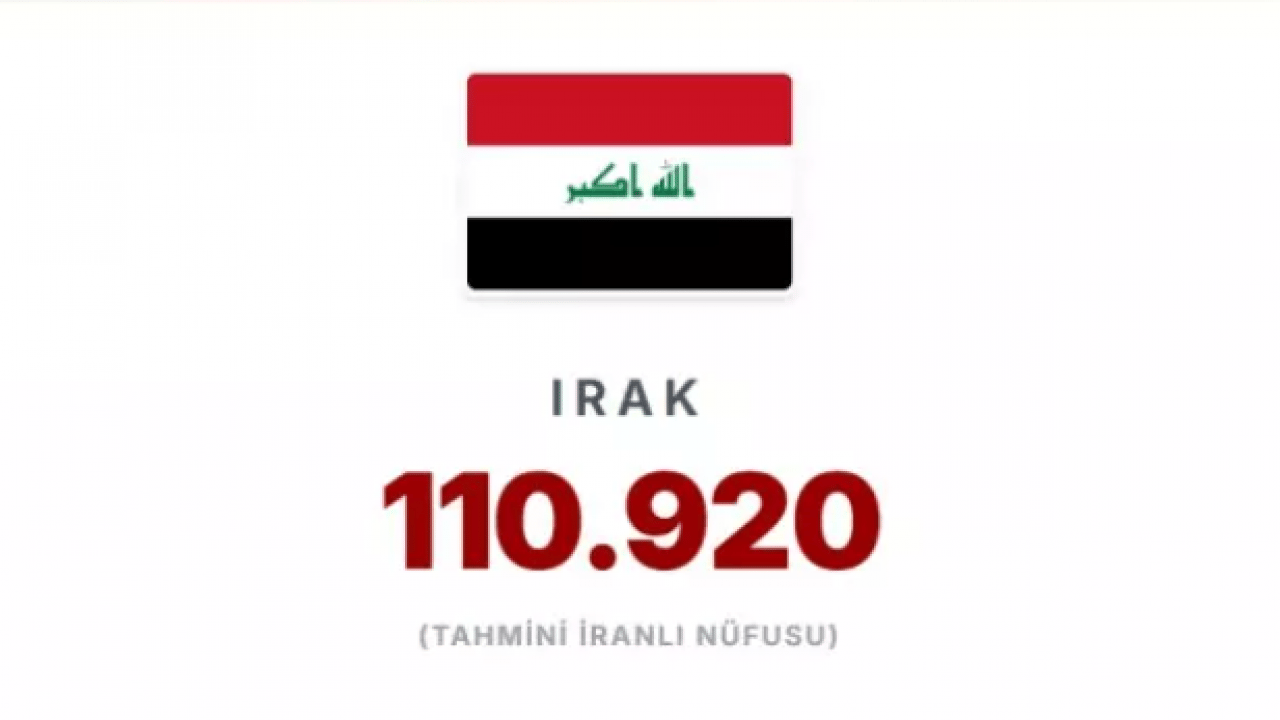 Foto - En fazla İranlının yaşadığı ülkeler belli oldu! İlk sıradaki ülke şaşırttı!