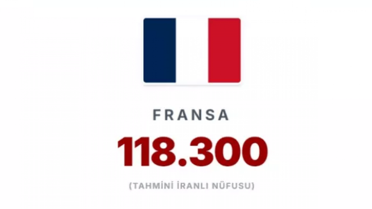 Foto - En fazla İranlının yaşadığı ülkeler belli oldu! İlk sıradaki ülke şaşırttı!