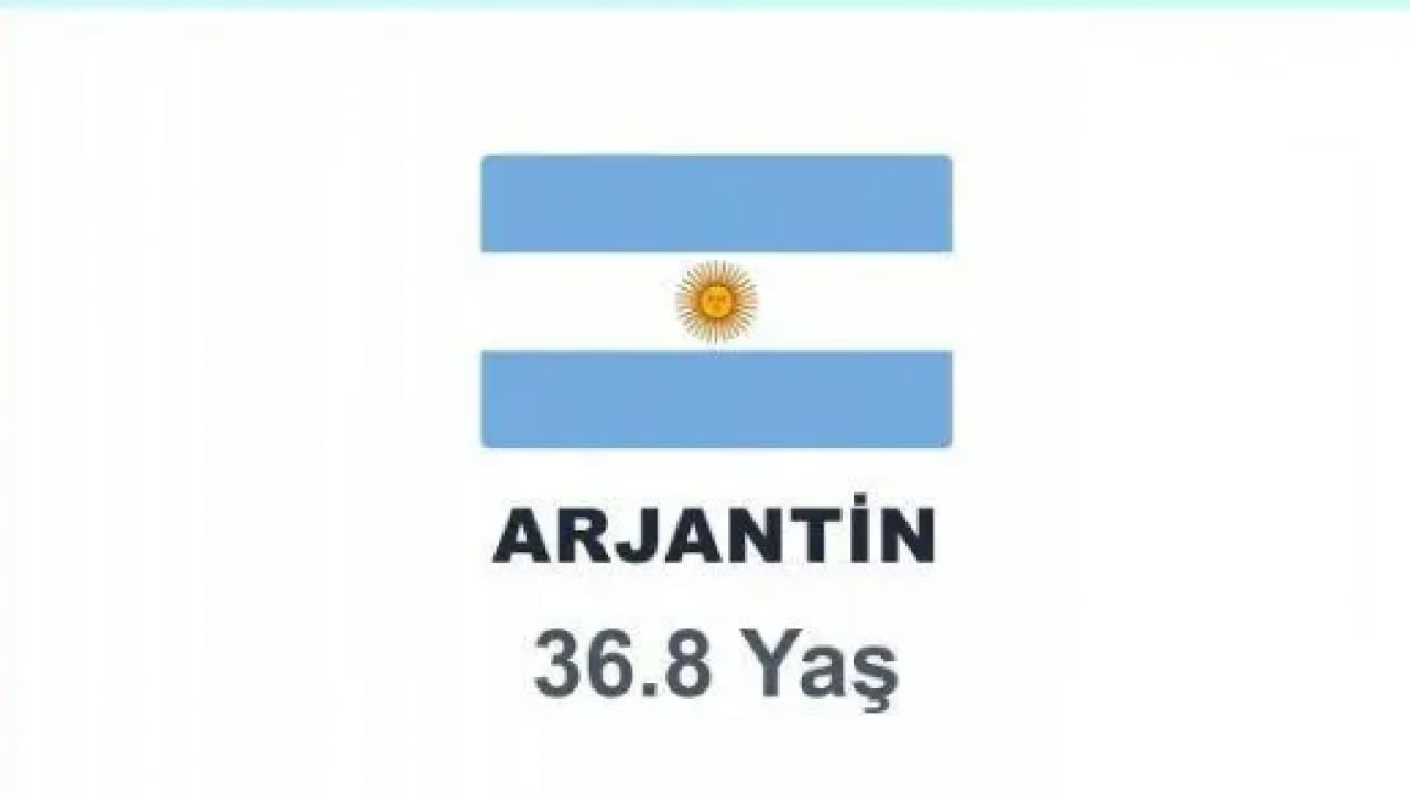 Foto - En geç evlenen ülkeler belli oldu! Türkiye'de evlilik yaşı kaç?