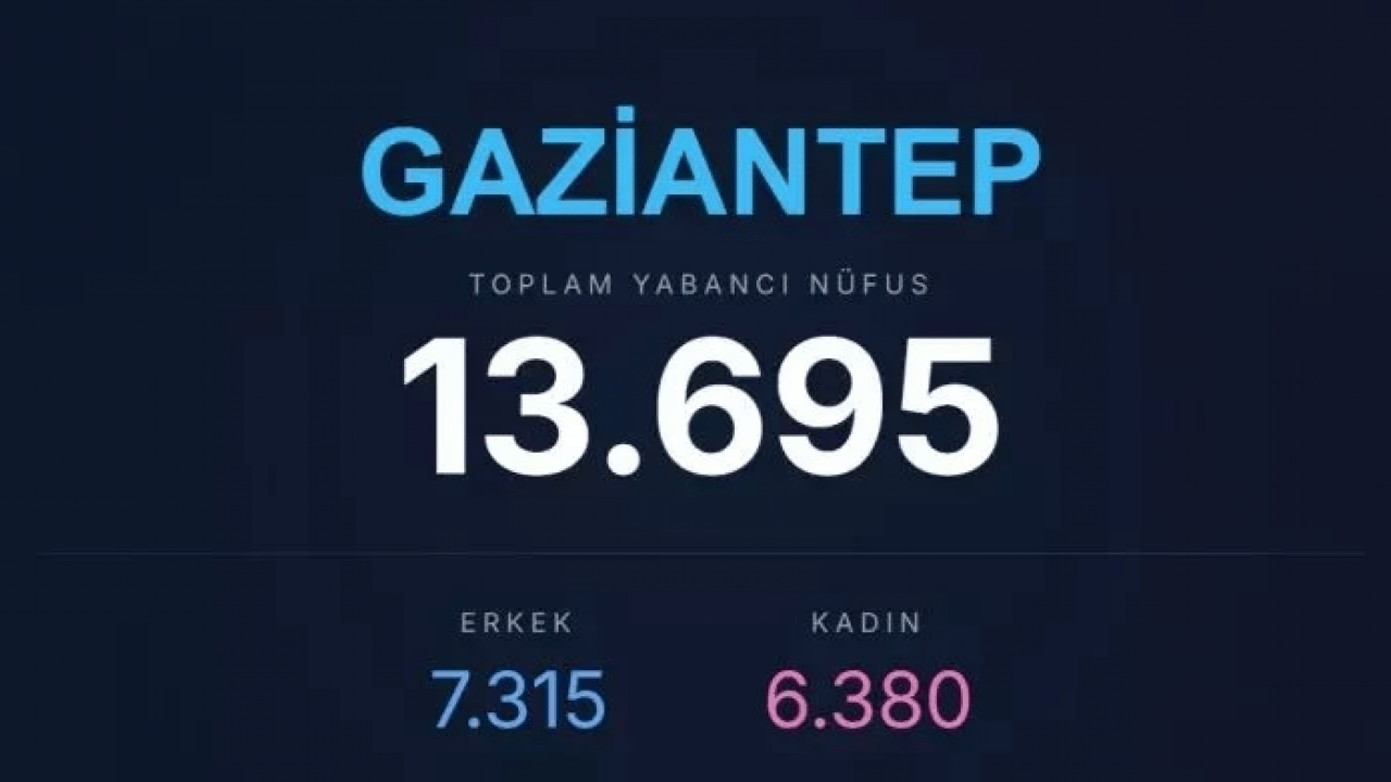 Foto - En kalabalık yabancı nüfusu hangi şehirde? İşte yabancıların en çok yaşadığı iller! 