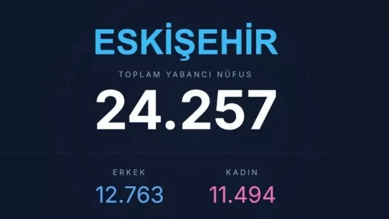 Foto - En kalabalık yabancı nüfusu hangi şehirde? İşte yabancıların en çok yaşadığı iller! 