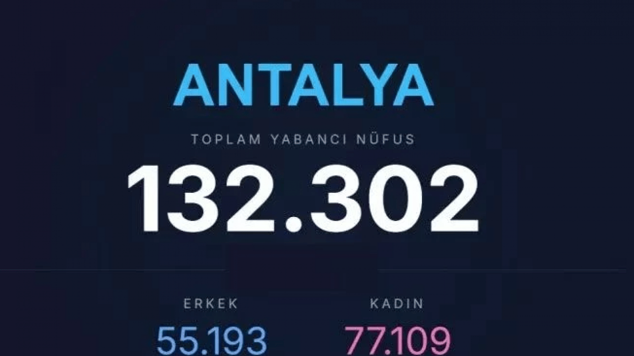 Foto - En kalabalık yabancı nüfusu hangi şehirde? İşte yabancıların en çok yaşadığı iller! 